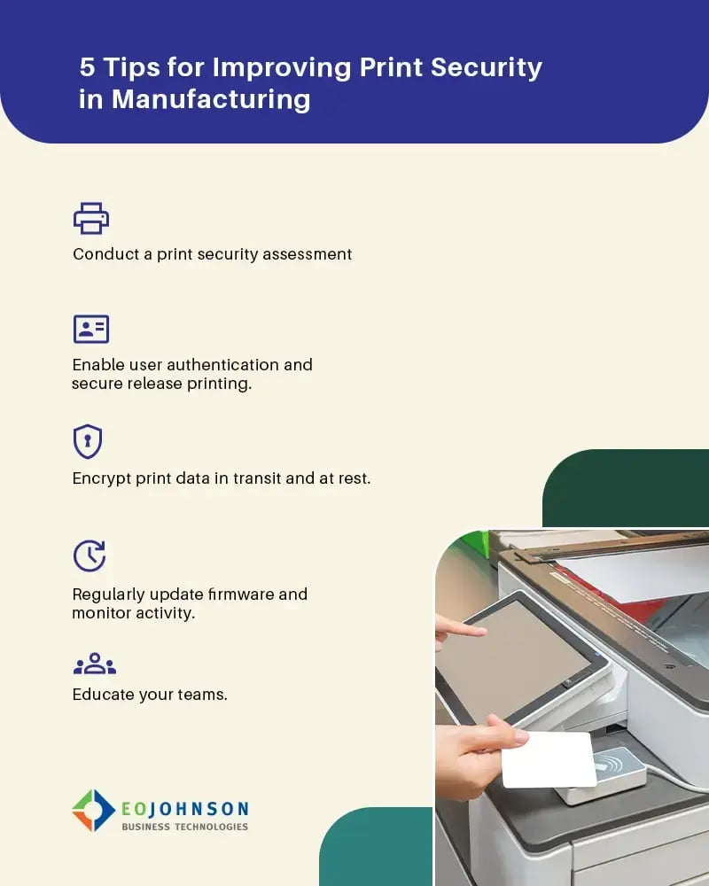 a graphic depicting five ways manufacturers can improve print security