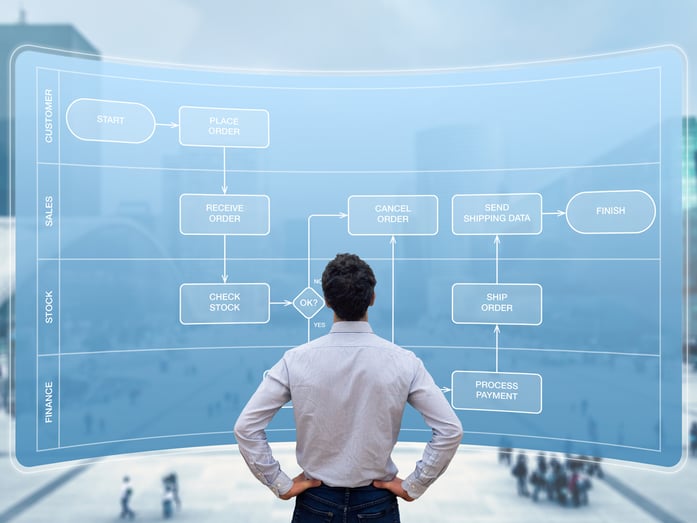 image of a man looking at a workflow on a large smart board with his hands on his hips