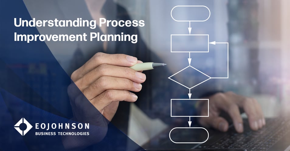 process improvement consulting