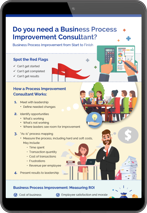 business process improvement tablet
