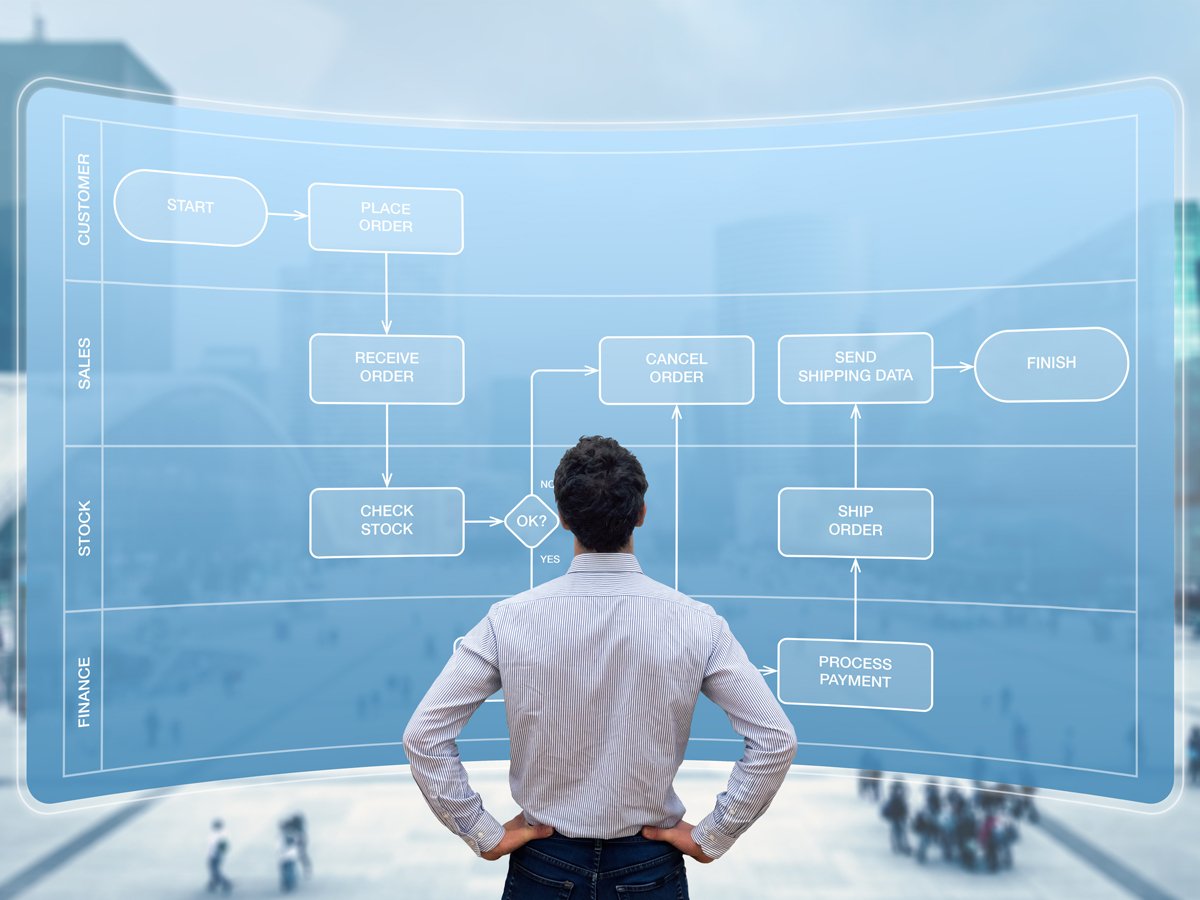 image of a man looking at a workflow on a large smart board with his hands on his hips