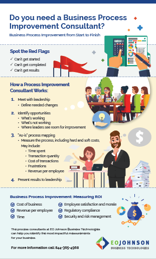 Infographic Image